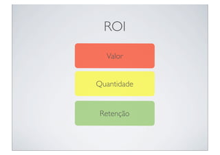 ROI

  Valor


Quantidade


 Retenção
 