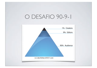 O DESAFIO 90-9-1
 