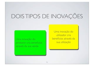 DOIS TIPOS DE INOVAÇÕES

                                 Uma inovação do
                                   utilizador cria
 Uma inovação do                beneﬁcios através da
 produtor cria beneﬁcios           sua utilização
 através da sua venda




                           72
 