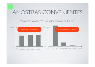 AMOSTRAS CONVENIENTES
             “As nossas vendas têm um valor mínimo de €1 m. .”

freq.                                      freq.
              Valor de cada conta                              Valor de cada venda




    0                                          0
        0                                          0   <1 m.     1 m.<10m. 10 m.<100m. >100m.
            1 m.<10m. 10 m.<100m. >100m.
 