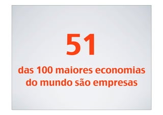 51
das 100 maiores economias
 do mundo são empresas
 