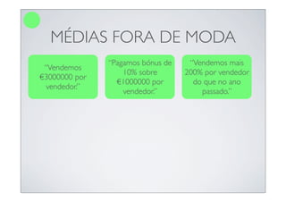 MÉDIAS FORA DE MODA
               “Pagamos bónus de    “Vendemos mais
 “Vendemos
                   10% sobre       200% por vendedor
€3000000 por
                 €1000000 por        do que no ano
 vendedor.”
                   vendedor.”          passado.”
 