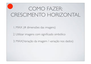 COMO FAZER:
CRESCIMENTO HORIZONTAL

1. MAX (# dimensões das imagens)

2. Utilizar imagens com signiﬁcado simbólico

3. MAX(Variação da imagem / variação nos dados)
 