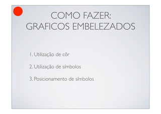 COMO FAZER:
GRAFICOS EMBELEZADOS

1. Utilização de côr

2. Utilização de símbolos

3. Posicionamento de símbolos
 