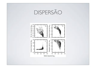 DISPERSÃO
 