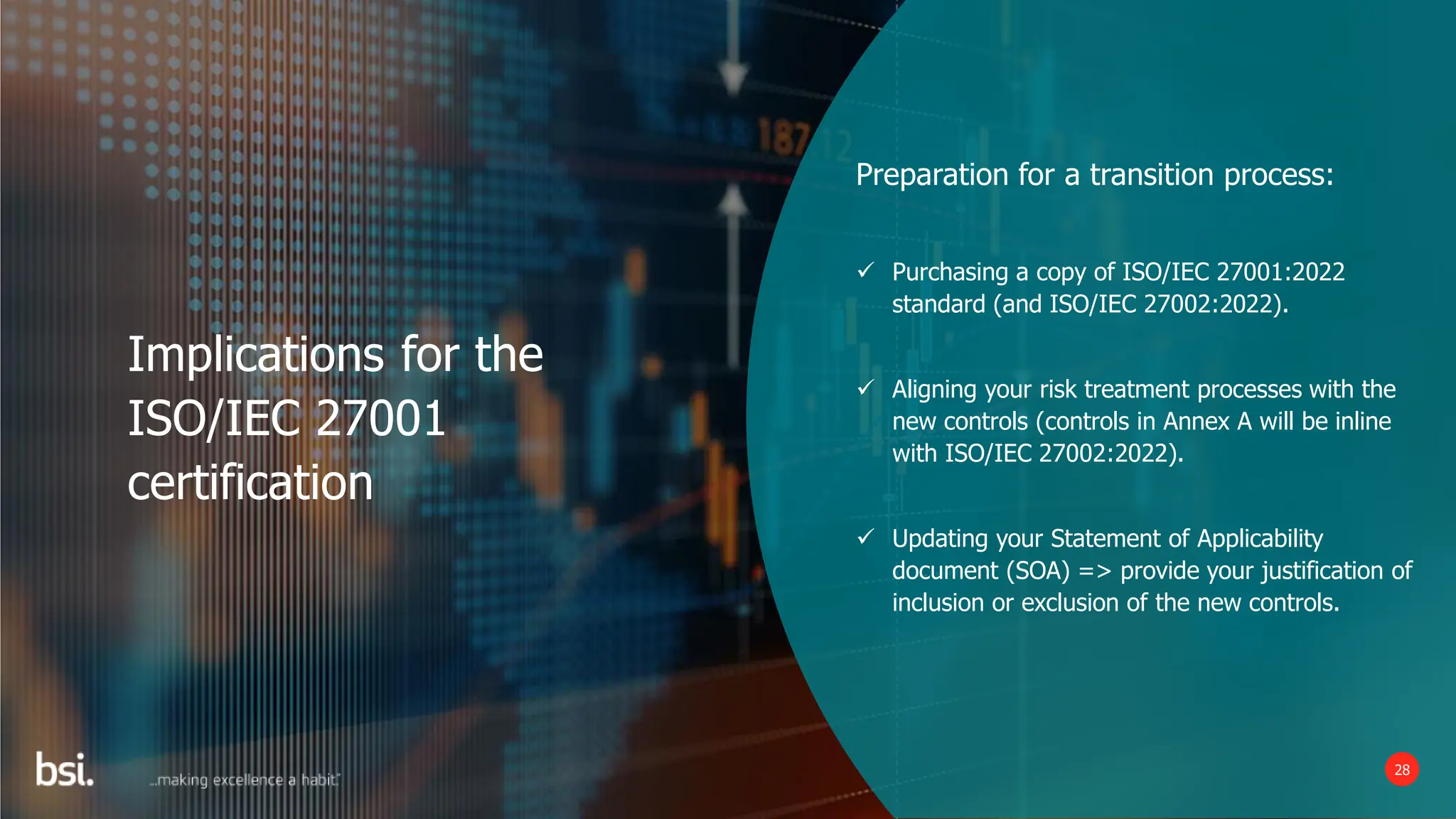 New ISO 27002 Webinar - 24 March 2022.pdf
