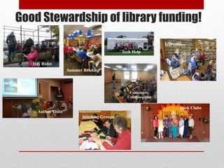 Good Stewardship of library funding!
Author Visits
Community
Collaborations
Hay Rides
Summer Reading
Storytimes
Book Clubs
Stitching Groups
Tech Help
 