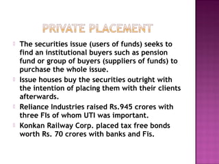  The securities issue (users of funds) seeks to
find an institutional buyers such as pension
fund or group of buyers (suppliers of funds) to
purchase the whole issue.
 Issue houses buy the securities outright with
the intention of placing them with their clients
afterwards.
 Reliance Industries raised Rs.945 crores with
three FIs of whom UTI was important.
 Konkan Railway Corp. placed tax free bonds
worth Rs. 70 crores with banks and Fis.
 