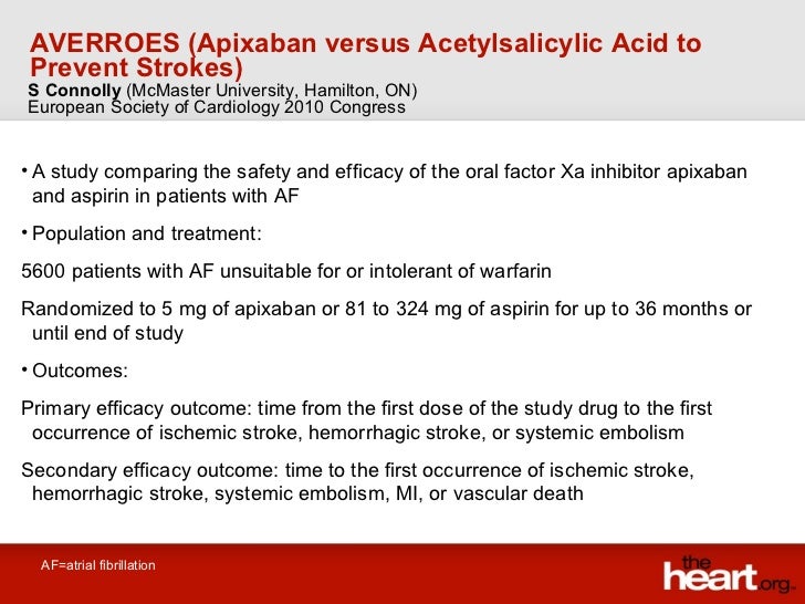 AVERROES (Apixaban versus Acetylsalicylic Acid to Prevent Strokes)