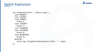 Switch Expression
int numberOfLetters = switch (day) {
case MONDAY:
case FRIDAY:
case SUNDAY:
break 6;
case TUESDAY
break 7;
case THURSDAY
case SATURDAY
break 8;
case WEDNESDAY
break 9;
default:
throw new IllegalStateException("Huh?: " + day);
};
 