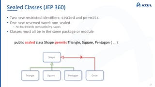 Sealed Classes (JEP 360)
22
• Two new restricted identifiers: sealed and permits
• One new reserved word: non-sealed
‒ No backwards compatibility issues
• Classes must all be in the same package or module
public sealed class Shape permits Triangle, Square, Pentagon { ... }
Shape
Triangle Square Pentagon Circle
X
 