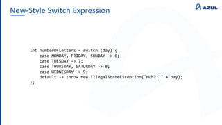 New-Style Switch Expression
int numberOfLetters = switch (day) {
case MONDAY, FRIDAY, SUNDAY -> 6;
case TUESDAY -> 7;
case THURSDAY, SATURDAY -> 8;
case WEDNESDAY -> 9;
default -> throw new IllegalStateException("Huh?: " + day);
};
 