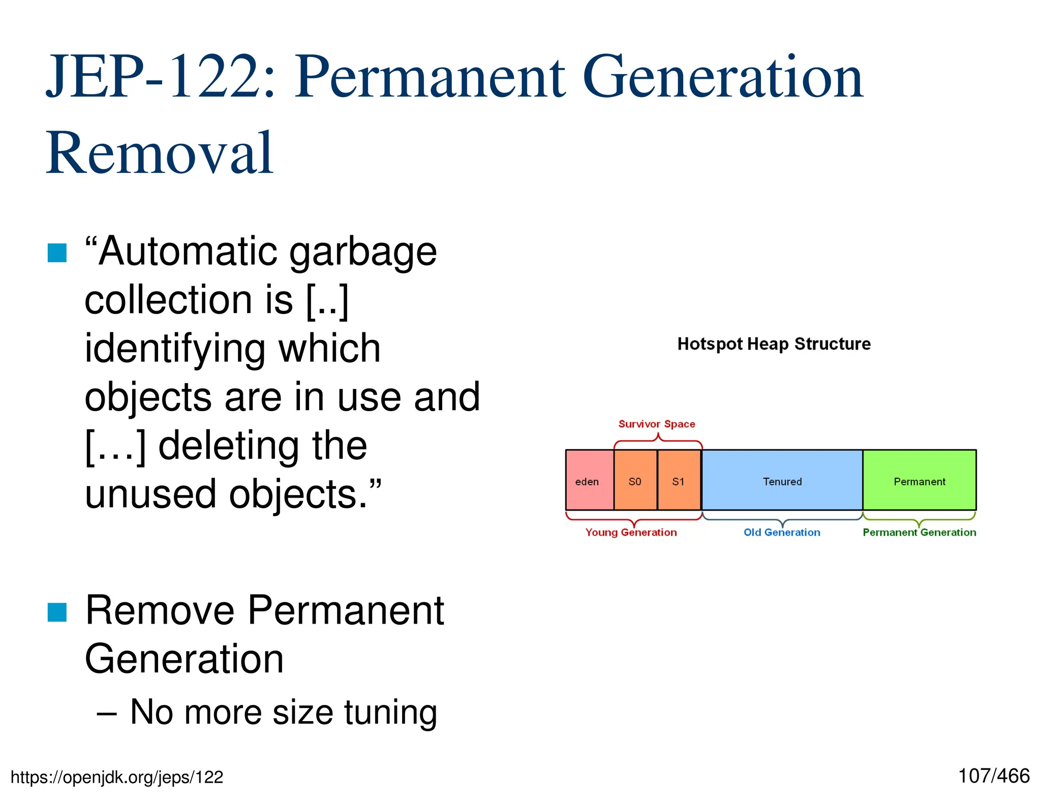 107/466 JEP-122: Permanent Generation Removal  “Automatic garbage collection is [..] identifying which objects are in use and […] deleting the unused objects.”  Remove Permanent Generation – No more size tuning https://openjdk.org/jeps/122 
