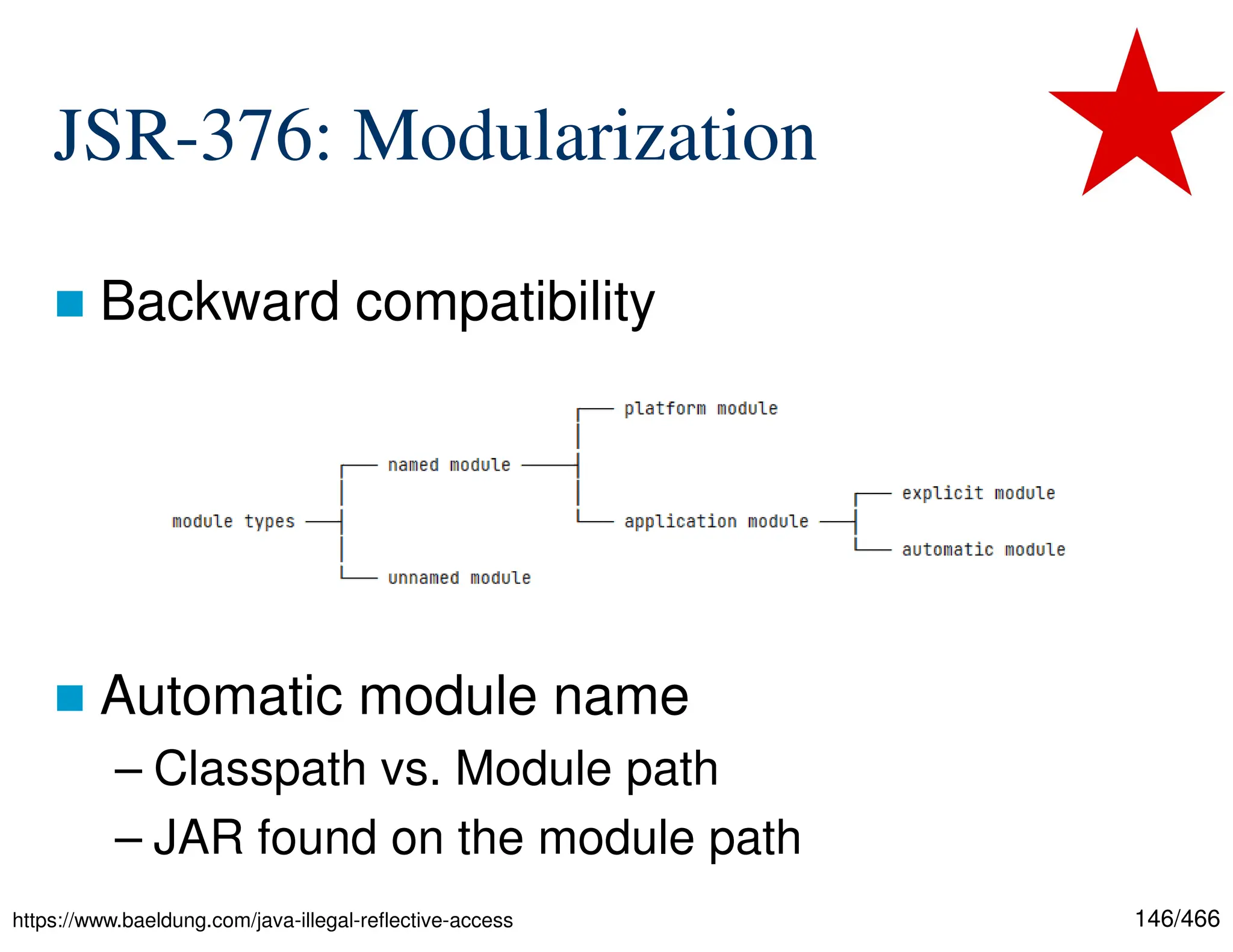 146/466 JSR-376: Modularization https://www.baeldung.com/java-illegal-reflective-access  Backward compatibility  Automatic module name – Classpath vs. Module path – JAR found on the module path 