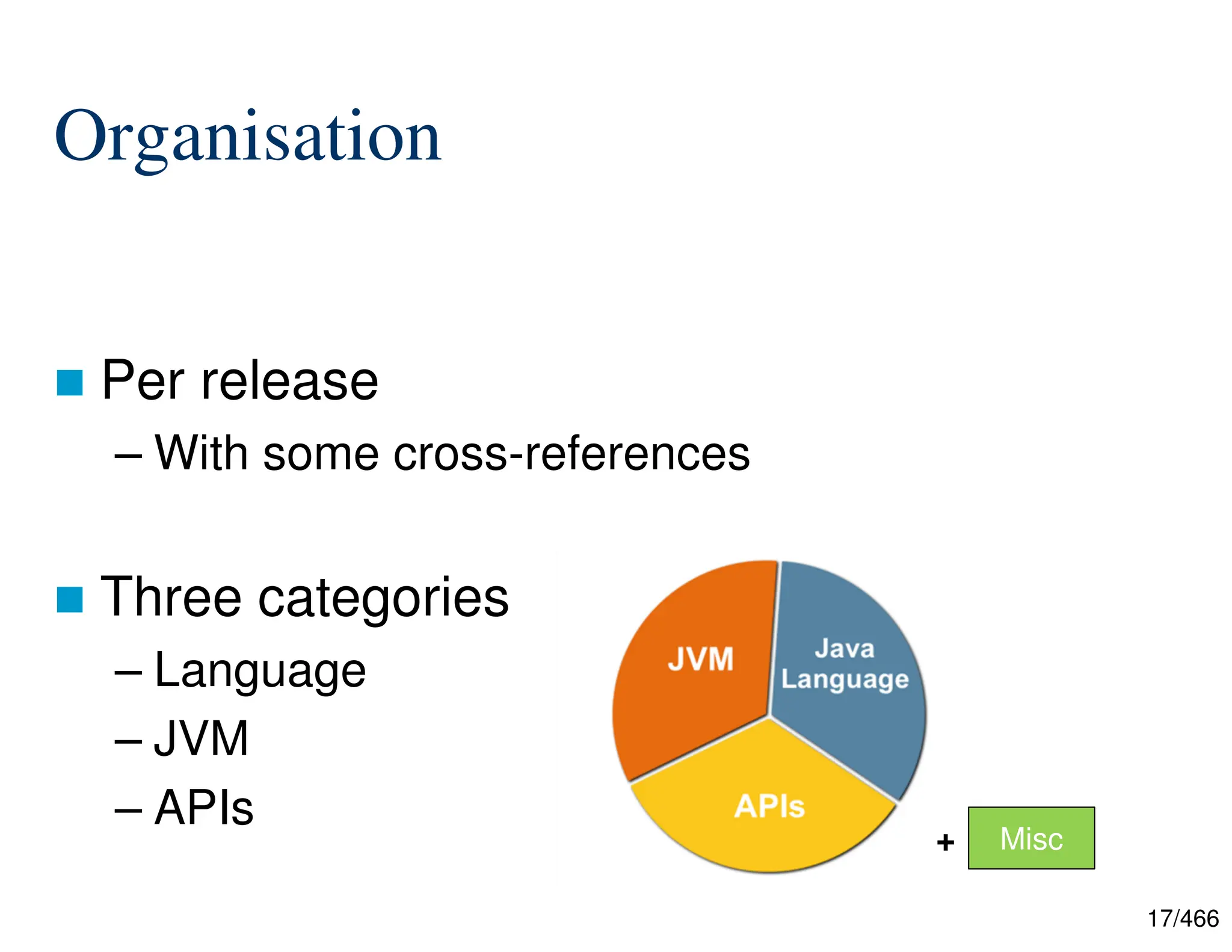 17/466 Organisation  Per release – With some cross-references  Three categories – Language – JVM – APIs Misc + 