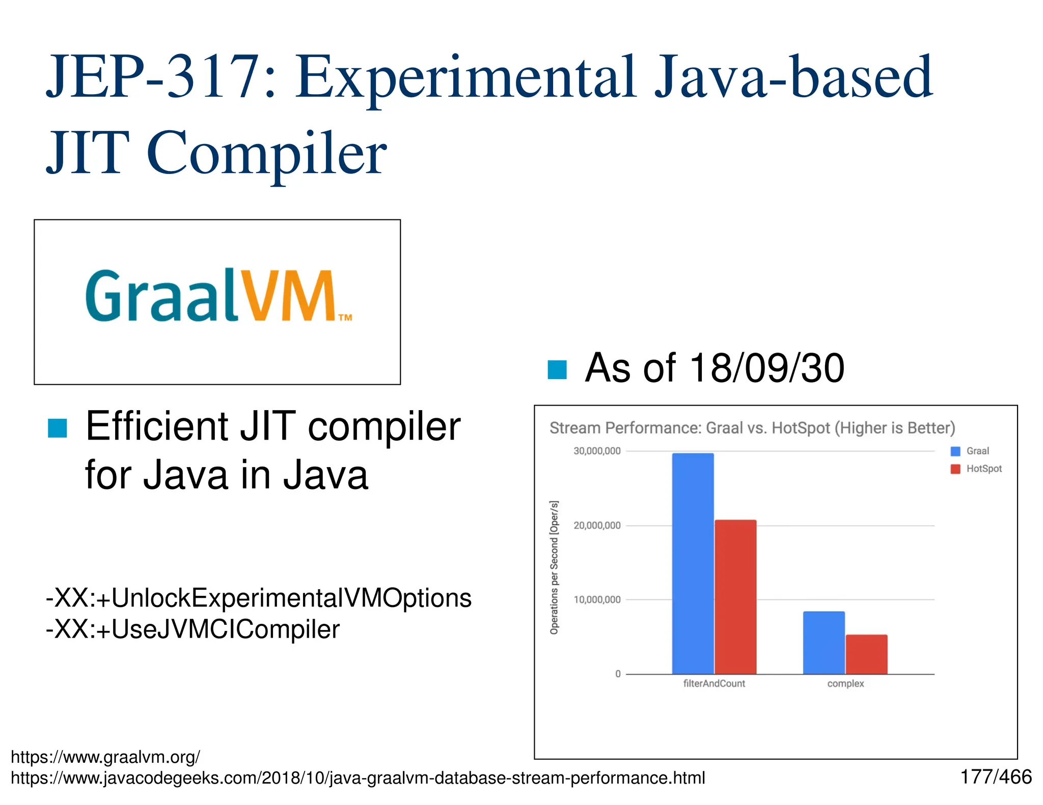 177/466 JEP-317: Experimental Java-based JIT Compiler  Efficient JIT compiler for Java in Java  As of 18/09/30 https://www.graalvm.org/ https://www.javacodegeeks.com/2018/10/java-graalvm-database-stream-performance.html -XX:+UnlockExperimentalVMOptions -XX:+UseJVMCICompiler 