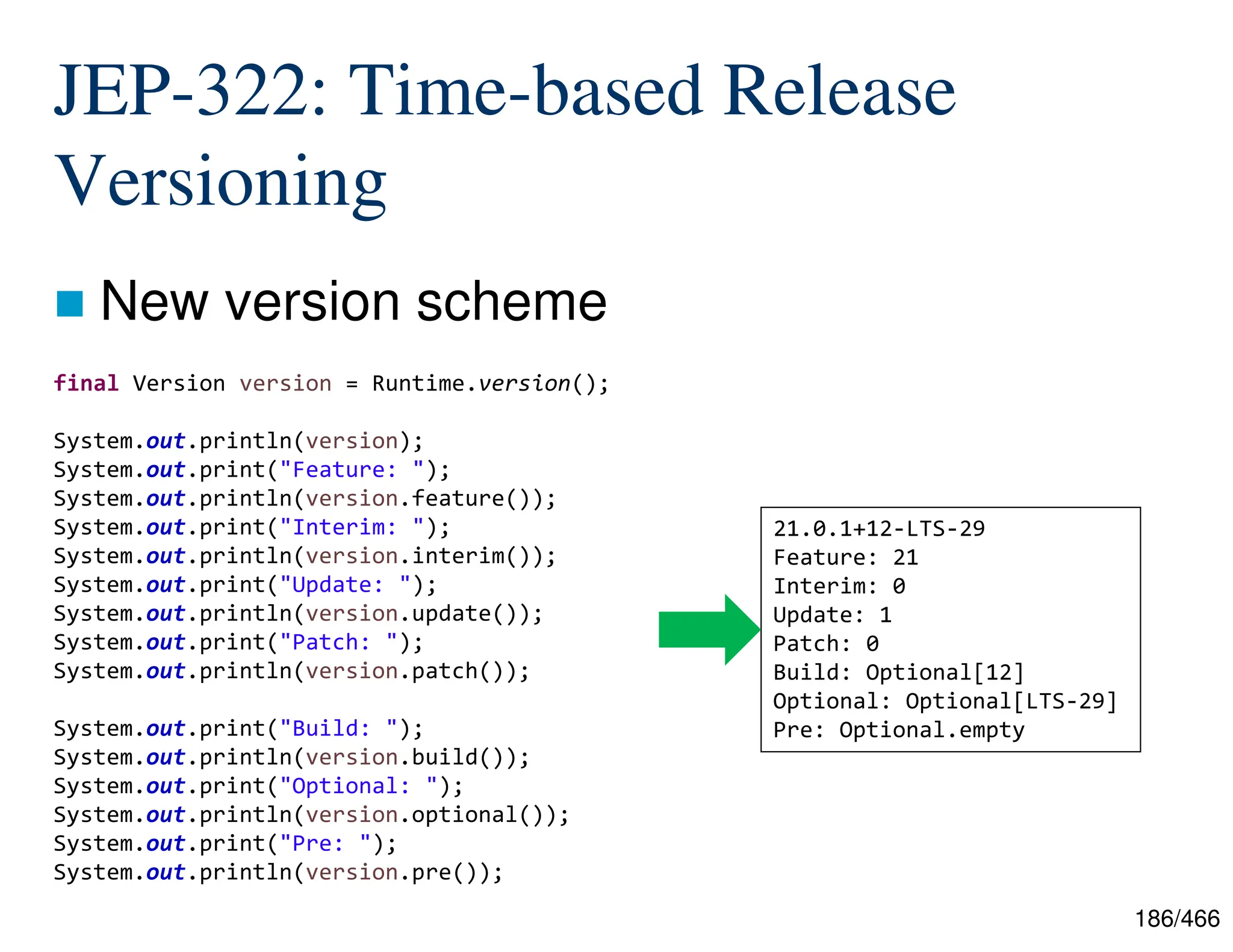 186/466 JEP-322: Time-based Release Versioning  New version scheme final Version version = Runtime.version(); System.out.println(version); System.out.print("Feature: "); System.out.println(version.feature()); System.out.print("Interim: "); System.out.println(version.interim()); System.out.print("Update: "); System.out.println(version.update()); System.out.print("Patch: "); System.out.println(version.patch()); System.out.print("Build: "); System.out.println(version.build()); System.out.print("Optional: "); System.out.println(version.optional()); System.out.print("Pre: "); System.out.println(version.pre()); 21.0.1+12-LTS-29 Feature: 21 Interim: 0 Update: 1 Patch: 0 Build: Optional[12] Optional: Optional[LTS-29] Pre: Optional.empty 