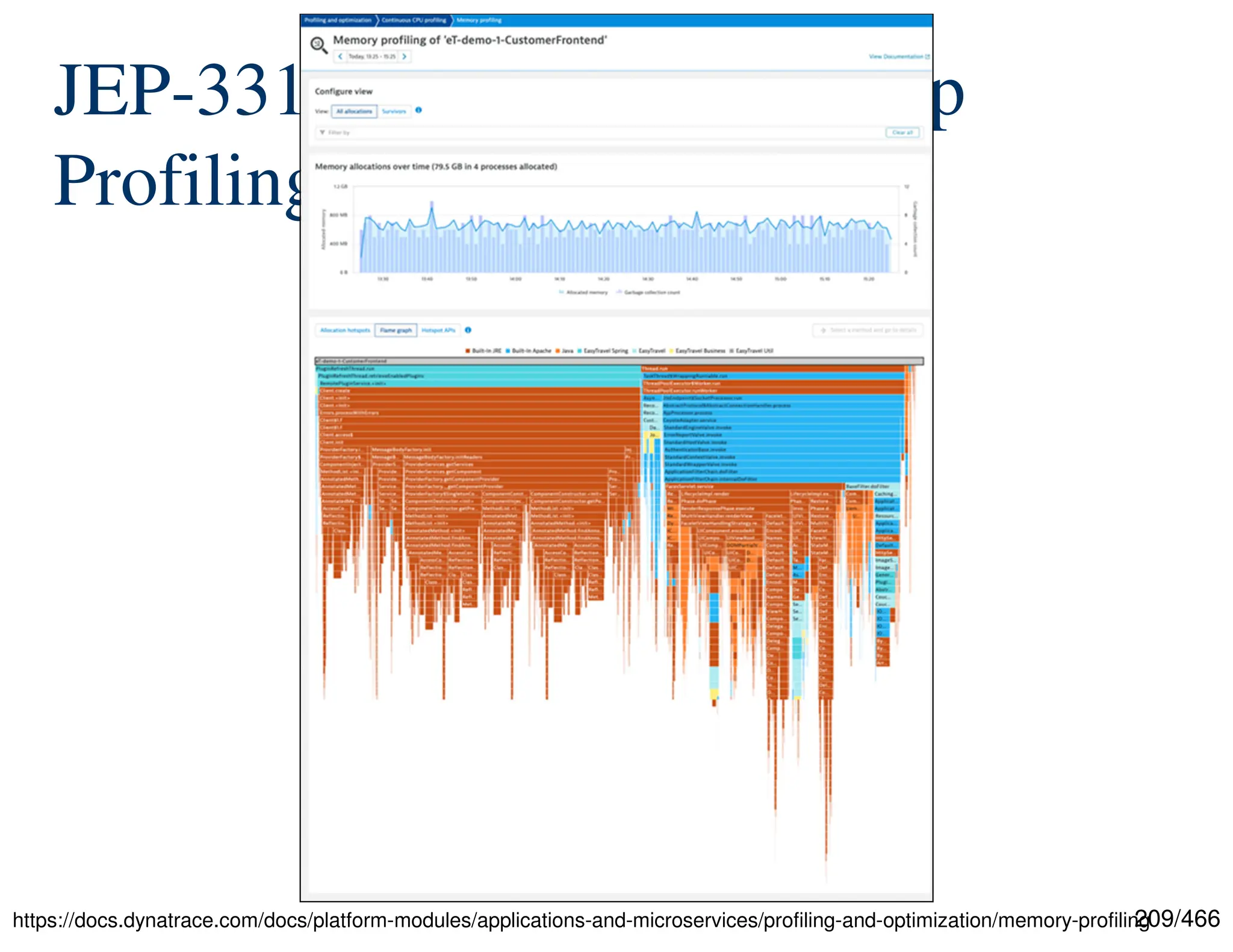 209/466 JEP-331: Low-overhead Heap Profiling https://docs.dynatrace.com/docs/platform-modules/applications-and-microservices/profiling-and-optimization/memory-profiling 