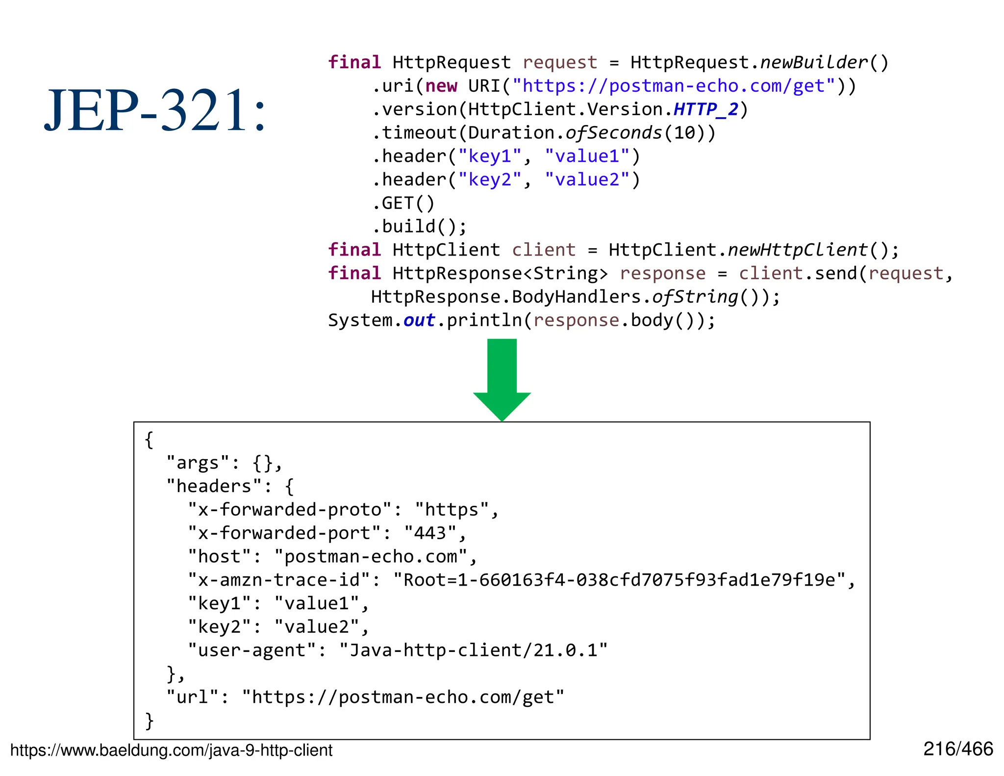 216/466 JEP-321: https://www.baeldung.com/java-9-http-client final HttpRequest request = HttpRequest.newBuilder() .uri(new URI("https://postman-echo.com/get")) .version(HttpClient.Version.HTTP_2) .timeout(Duration.ofSeconds(10)) .header("key1", "value1") .header("key2", "value2") .GET() .build(); final HttpClient client = HttpClient.newHttpClient(); final HttpResponse<String> response = client.send(request, HttpResponse.BodyHandlers.ofString()); System.out.println(response.body()); { "args": {}, "headers": { "x-forwarded-proto": "https", "x-forwarded-port": "443", "host": "postman-echo.com", "x-amzn-trace-id": "Root=1-660163f4-038cfd7075f93fad1e79f19e", "key1": "value1", "key2": "value2", "user-agent": "Java-http-client/21.0.1" }, "url": "https://postman-echo.com/get" } 