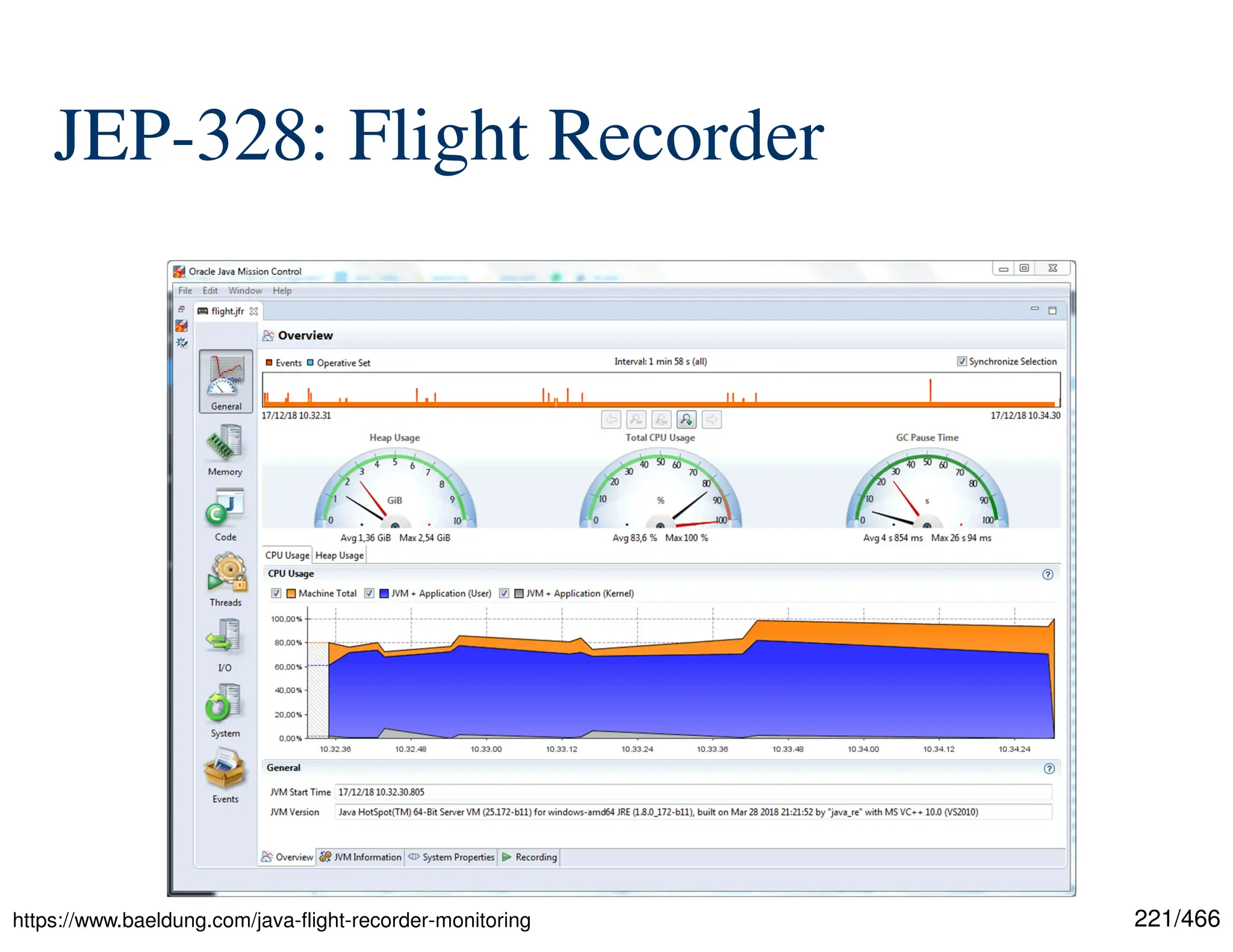 221/466 JEP-328: Flight Recorder https://www.baeldung.com/java-flight-recorder-monitoring 