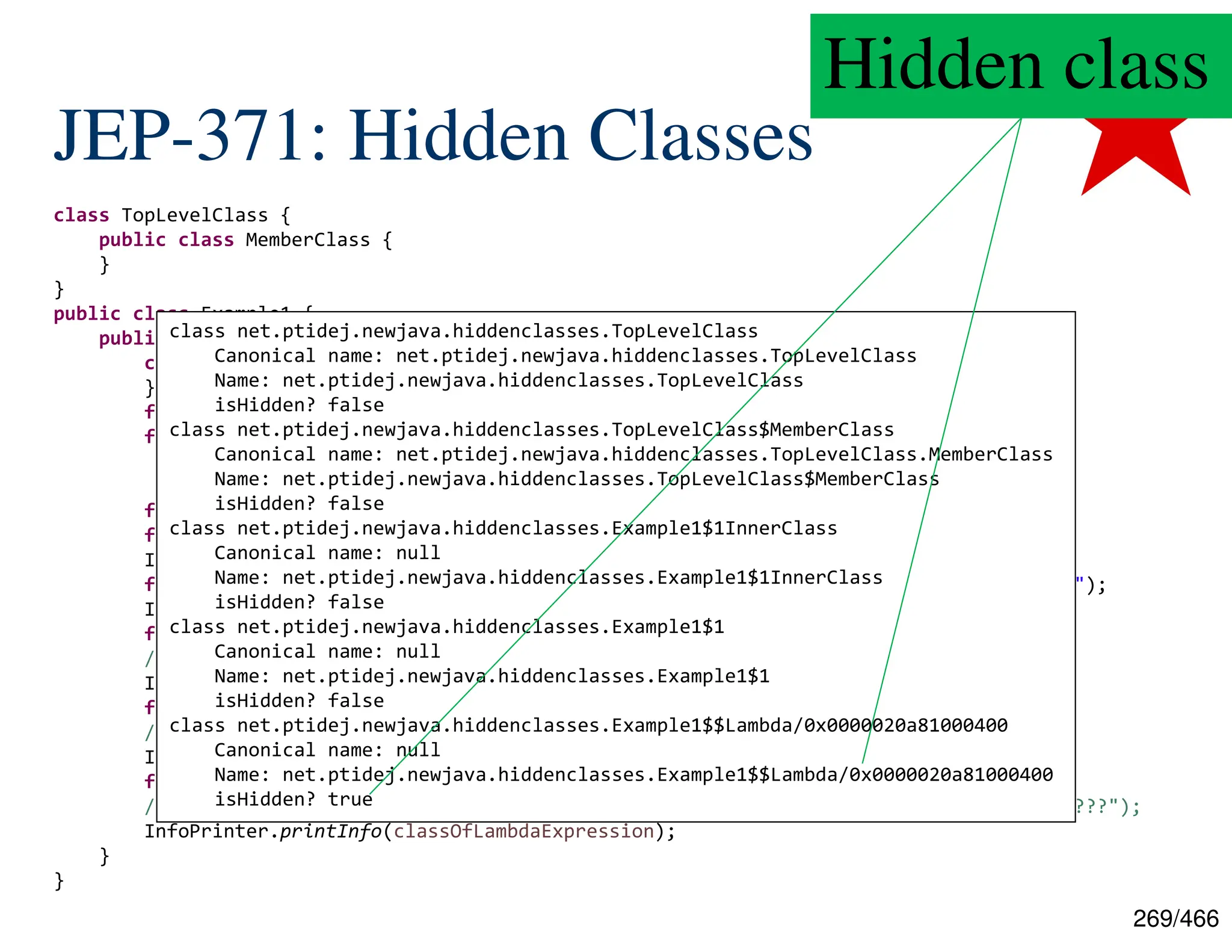 269/466 JEP-371: Hidden Classes class TopLevelClass { public class MemberClass { } } public class Example1 { public static void main(final String[] args) throws ClassNotFoundException { class InnerClass { } final InnerClass innerClass = new InnerClass(); final Callable<String> anonynmousClass = new Callable<String>() { @Override public String call() throws Exception { return null; }}; final Callable<String> lambdaExpression = () -> null; final Class<?> classOfClazz = Class.forName("[...].TopLevelClass"); InfoPrinter.printInfo(classOfClazz); final Class<?> classOfMemberClass = Class.forName("[...].TopLevelClass$MemberClass"); InfoPrinter.printInfo(classOfMemberClass); final Class<?> classOfInnerClass = innerClass.getClass(); // final Class<?> classOfInnerClass = Class.forName("[...].Example1$1InnerClass"); InfoPrinter.printInfo(classOfInnerClass); final Class<?> classOfAnonymousClass = anonynmousClass.getClass(); // final Class<?> classOfAnonymousClass = Class.forName("[...].Example1$1"); InfoPrinter.printInfo(classOfAnonymousClass); final Class<?> classOfLambdaExpression = lambdaExpression.getClass(); // final Class<?> classOfLambdaExpression = Class.forName("[...].Example1$$Lambda/???"); InfoPrinter.printInfo(classOfLambdaExpression); } } class net.ptidej.newjava.hiddenclasses.TopLevelClass Canonical name: net.ptidej.newjava.hiddenclasses.TopLevelClass Name: net.ptidej.newjava.hiddenclasses.TopLevelClass isHidden? false class net.ptidej.newjava.hiddenclasses.TopLevelClass$MemberClass Canonical name: net.ptidej.newjava.hiddenclasses.TopLevelClass.MemberClass Name: net.ptidej.newjava.hiddenclasses.TopLevelClass$MemberClass isHidden? false class net.ptidej.newjava.hiddenclasses.Example1$1InnerClass Canonical name: null Name: net.ptidej.newjava.hiddenclasses.Example1$1InnerClass isHidden? false class net.ptidej.newjava.hiddenclasses.Example1$1 Canonical name: null Name: net.ptidej.newjava.hiddenclasses.Example1$1 isHidden? false class net.ptidej.newjava.hiddenclasses.Example1$$Lambda/0x0000020a81000400 Canonical name: null Name: net.ptidej.newjava.hiddenclasses.Example1$$Lambda/0x0000020a81000400 isHidden? true Hidden class 