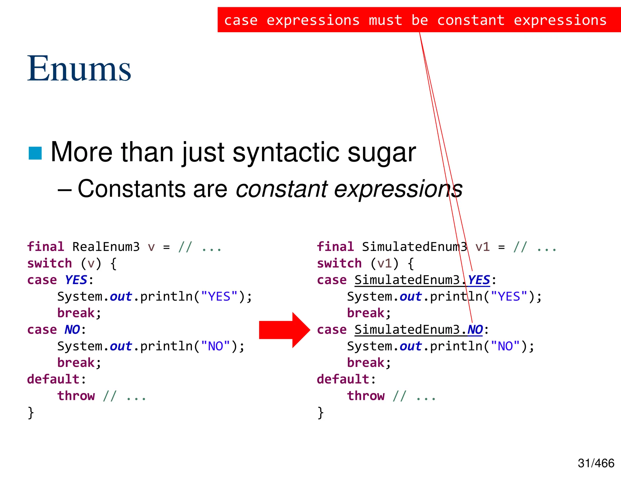31/466 Enums  More than just syntactic sugar – Constants are constant expressions final RealEnum3 v = // ... switch (v) { case YES: System.out.println("YES"); break; case NO: System.out.println("NO"); break; default: throw // ... } final SimulatedEnum3 v1 = // ... switch (v1) { case SimulatedEnum3.YES: System.out.println("YES"); break; case SimulatedEnum3.NO: System.out.println("NO"); break; default: throw // ... } case expressions must be constant expressions 