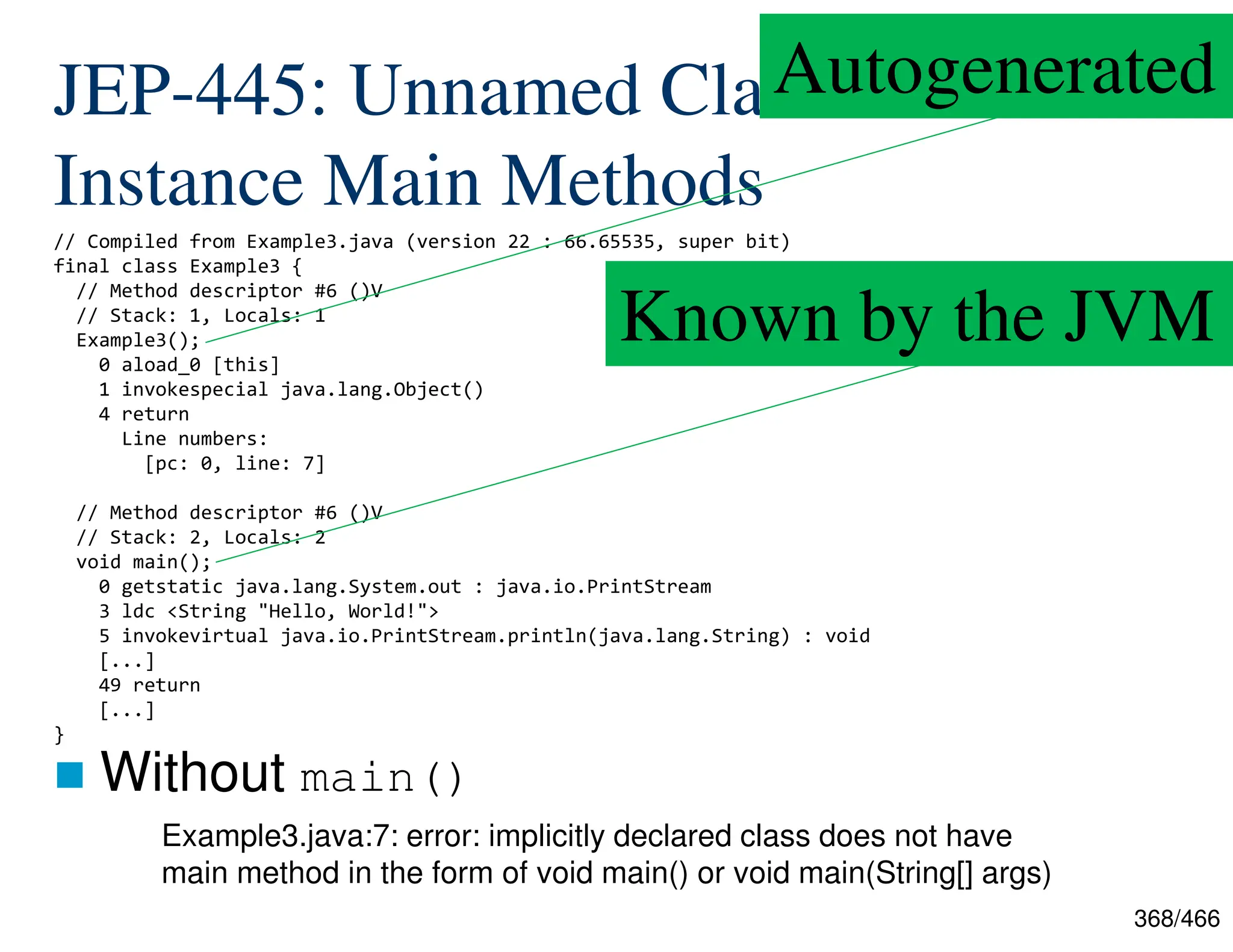 368/466 JEP-445: Unnamed Classes and Instance Main Methods  Without main() // Compiled from Example3.java (version 22 : 66.65535, super bit) final class Example3 { // Method descriptor #6 ()V // Stack: 1, Locals: 1 Example3(); 0 aload_0 [this] 1 invokespecial java.lang.Object() 4 return Line numbers: [pc: 0, line: 7] // Method descriptor #6 ()V // Stack: 2, Locals: 2 void main(); 0 getstatic java.lang.System.out : java.io.PrintStream 3 ldc <String "Hello, World!"> 5 invokevirtual java.io.PrintStream.println(java.lang.String) : void [...] 49 return [...] } Example3.java:7: error: implicitly declared class does not have main method in the form of void main() or void main(String[] args) Autogenerated Known by the JVM 