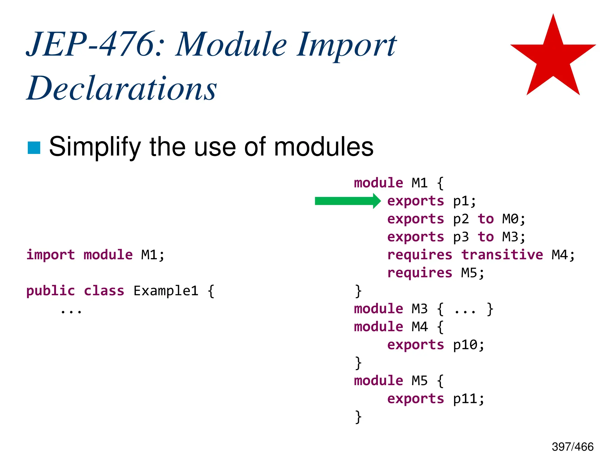 397/466 JEP-476: Module Import Declarations  Simplify the use of modules import module M1; public class Example1 { ... module M1 { exports p1; exports p2 to M0; exports p3 to M3; requires transitive M4; requires M5; } module M3 { ... } module M4 { exports p10; } module M5 { exports p11; } 