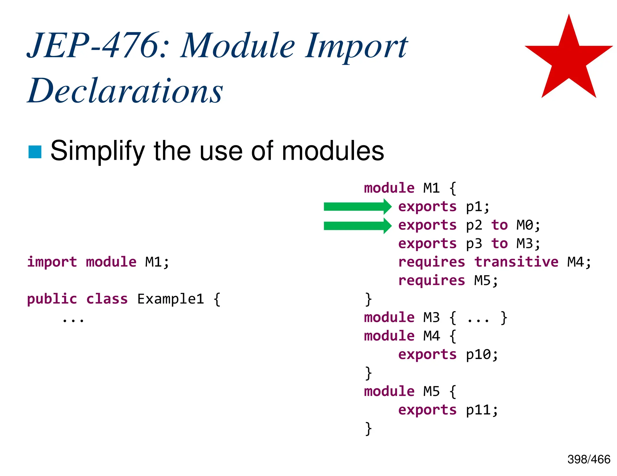 398/466 JEP-476: Module Import Declarations  Simplify the use of modules import module M1; public class Example1 { ... module M1 { exports p1; exports p2 to M0; exports p3 to M3; requires transitive M4; requires M5; } module M3 { ... } module M4 { exports p10; } module M5 { exports p11; } 