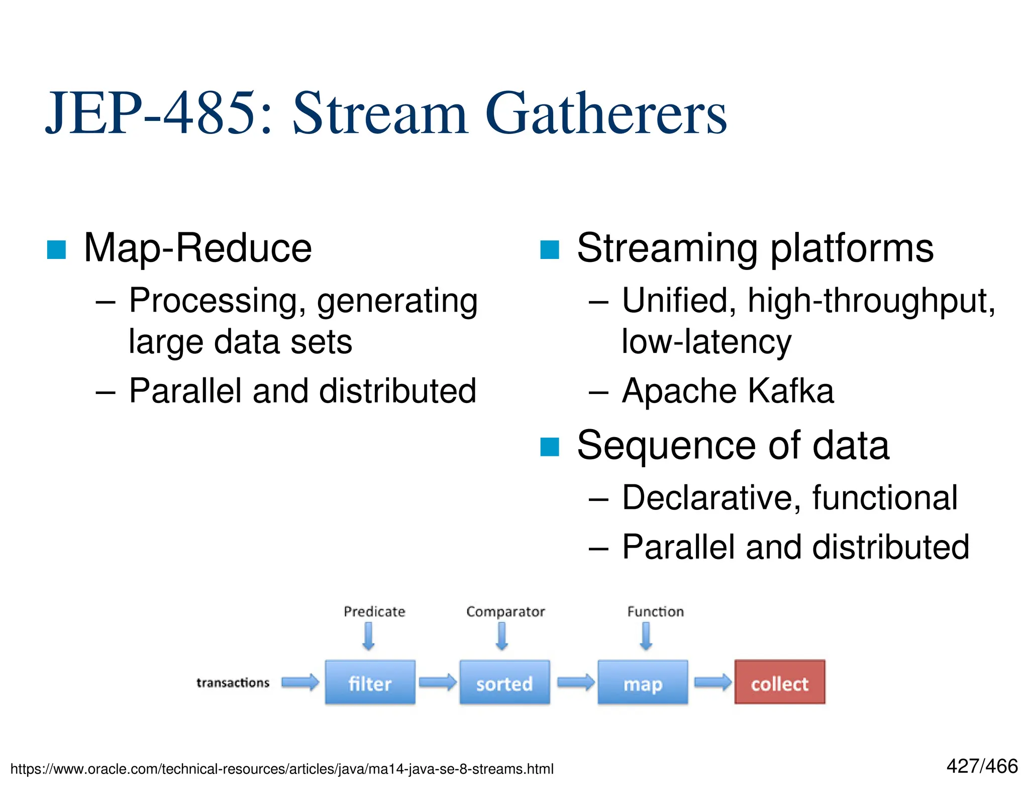 427/466 JEP-485: Stream Gatherers  Map-Reduce – Processing, generating large data sets – Parallel and distributed  Streaming platforms – Unified, high-throughput, low-latency – Apache Kafka  Sequence of data – Declarative, functional – Parallel and distributed https://www.oracle.com/technical-resources/articles/java/ma14-java-se-8-streams.html 