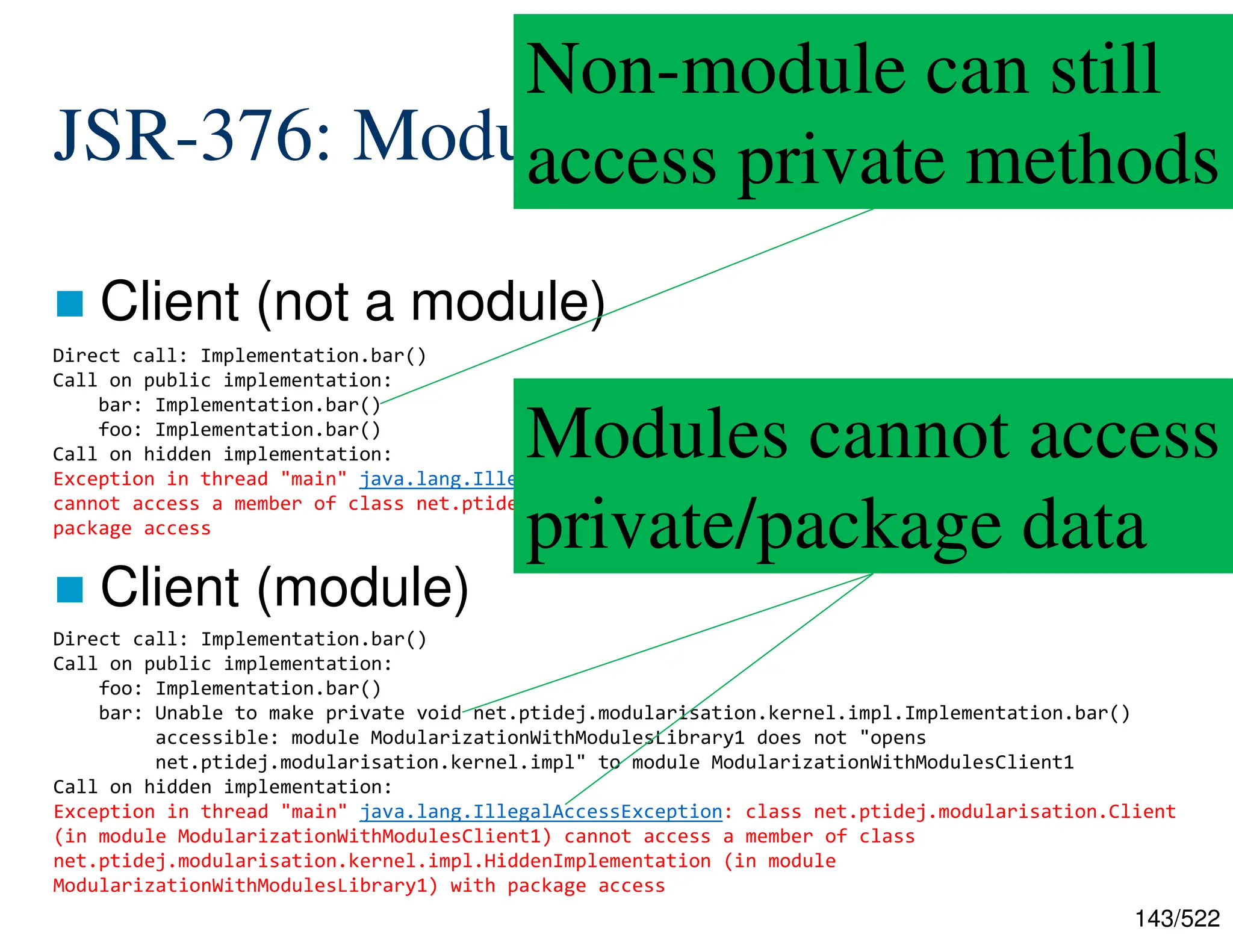 143/522 JSR-376: Modularization  Client (not a module)  Client (module) Direct call: Implementation.bar() Call on public implementation: bar: Implementation.bar() foo: Implementation.bar() Call on hidden implementation: Exception in thread "main" java.lang.IllegalAccessException: class net.ptidej.modularisation.Client cannot access a member of class net.ptidej.modularisation.kernel.impl.HiddenImplementation with package access Direct call: Implementation.bar() Call on public implementation: foo: Implementation.bar() bar: Unable to make private void net.ptidej.modularisation.kernel.impl.Implementation.bar() accessible: module ModularizationWithModulesLibrary1 does not "opens net.ptidej.modularisation.kernel.impl" to module ModularizationWithModulesClient1 Call on hidden implementation: Exception in thread "main" java.lang.IllegalAccessException: class net.ptidej.modularisation.Client (in module ModularizationWithModulesClient1) cannot access a member of class net.ptidej.modularisation.kernel.impl.HiddenImplementation (in module ModularizationWithModulesLibrary1) with package access Non-module can still access private methods Modules cannot access private/package data 