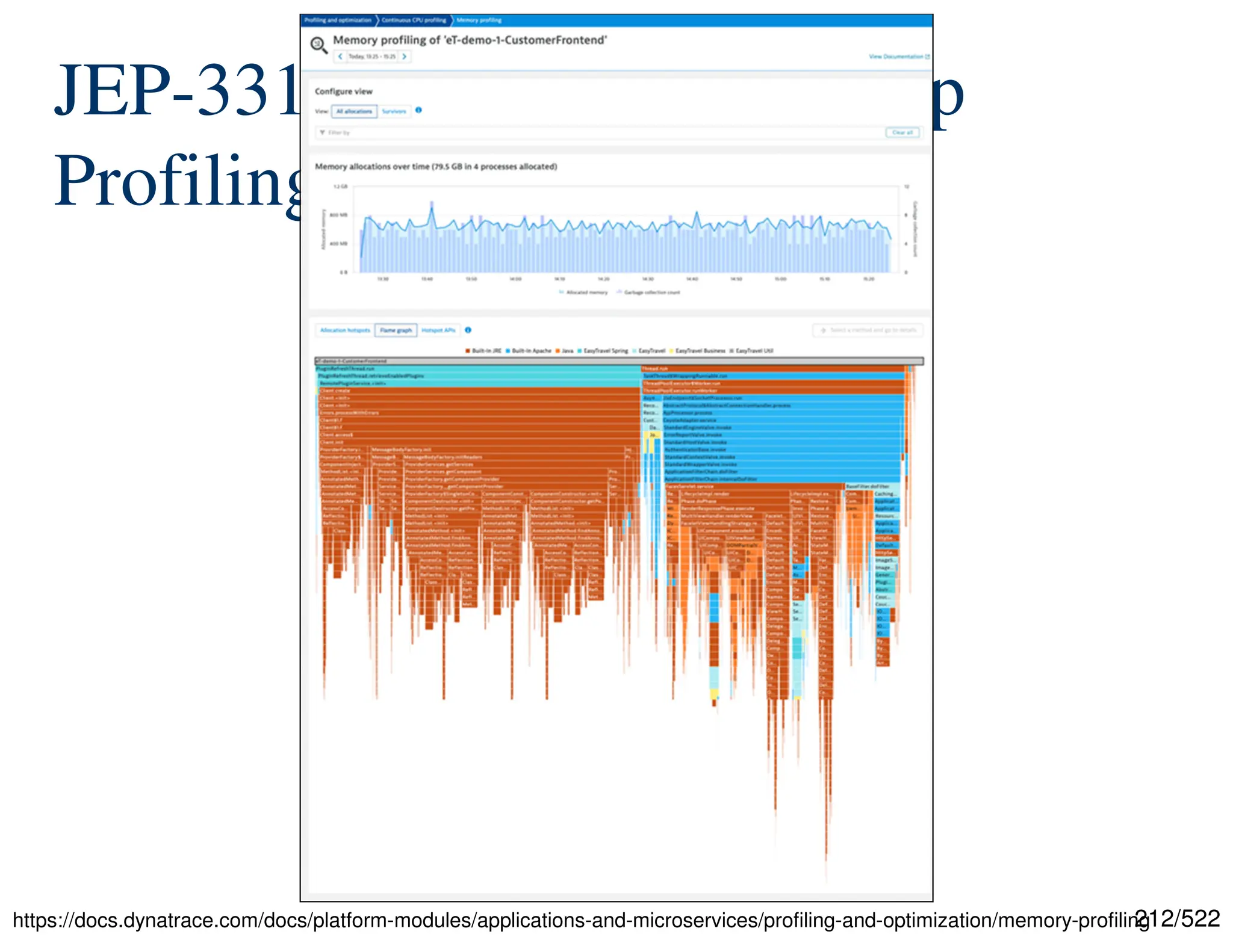 212/522 JEP-331: Low-overhead Heap Profiling https://docs.dynatrace.com/docs/platform-modules/applications-and-microservices/profiling-and-optimization/memory-profiling 