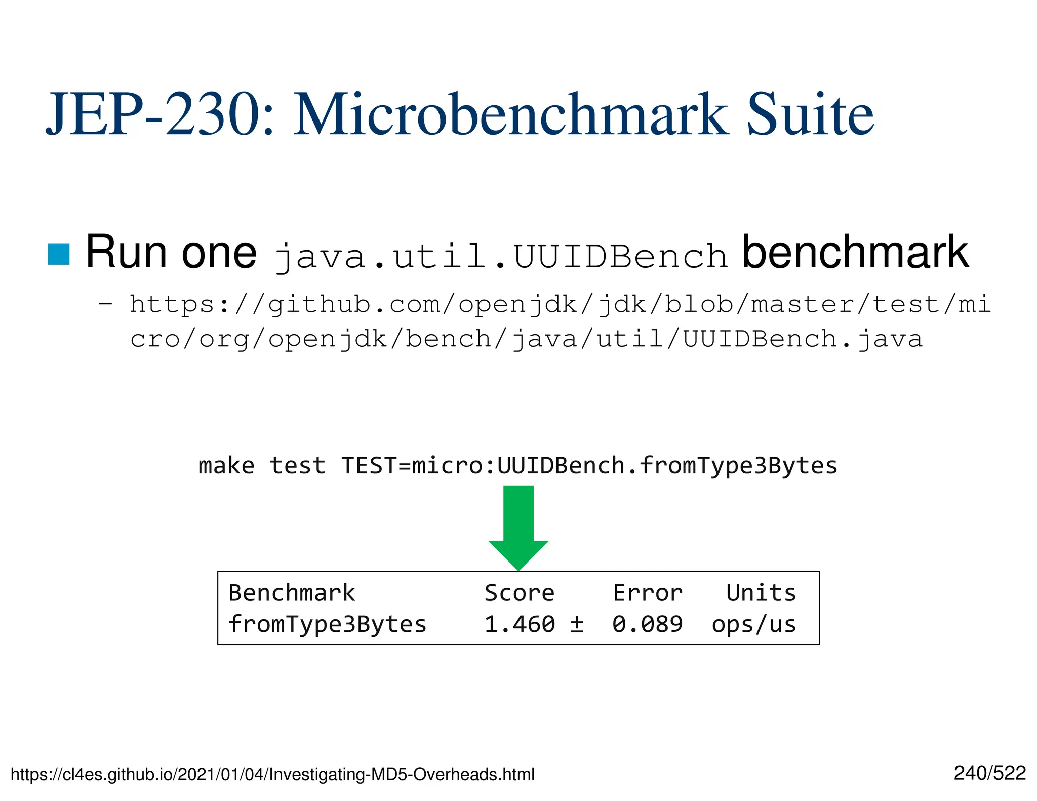 240/522 JEP-230: Microbenchmark Suite  Run one java.util.UUIDBench benchmark – https://github.com/openjdk/jdk/blob/master/test/mi cro/org/openjdk/bench/java/util/UUIDBench.java https://cl4es.github.io/2021/01/04/Investigating-MD5-Overheads.html make test TEST=micro:UUIDBench.fromType3Bytes Benchmark Score Error Units fromType3Bytes 1.460 ± 0.089 ops/us 