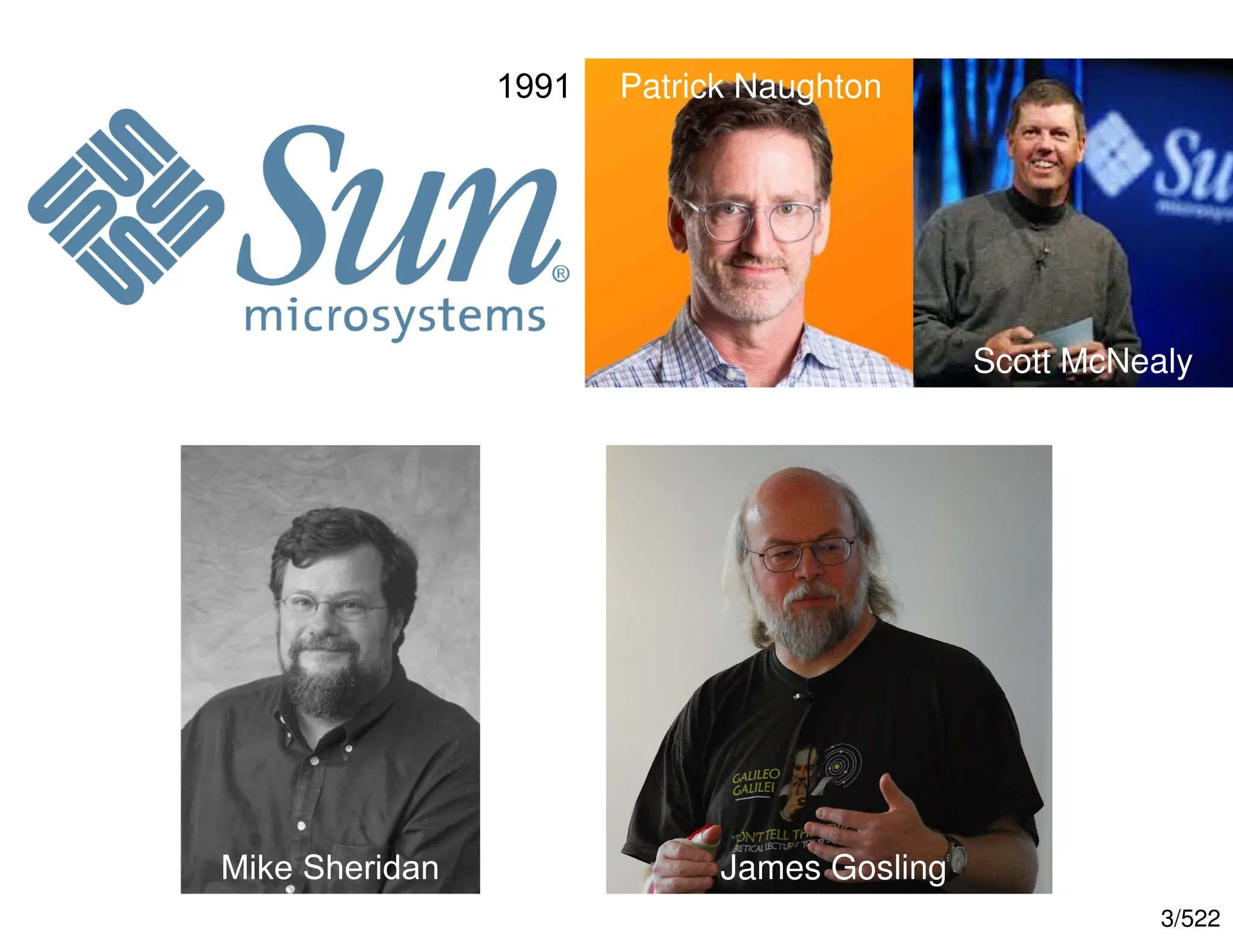 3/522 Patrick Naughton Scott McNealy Mike Sheridan James Gosling 1991 