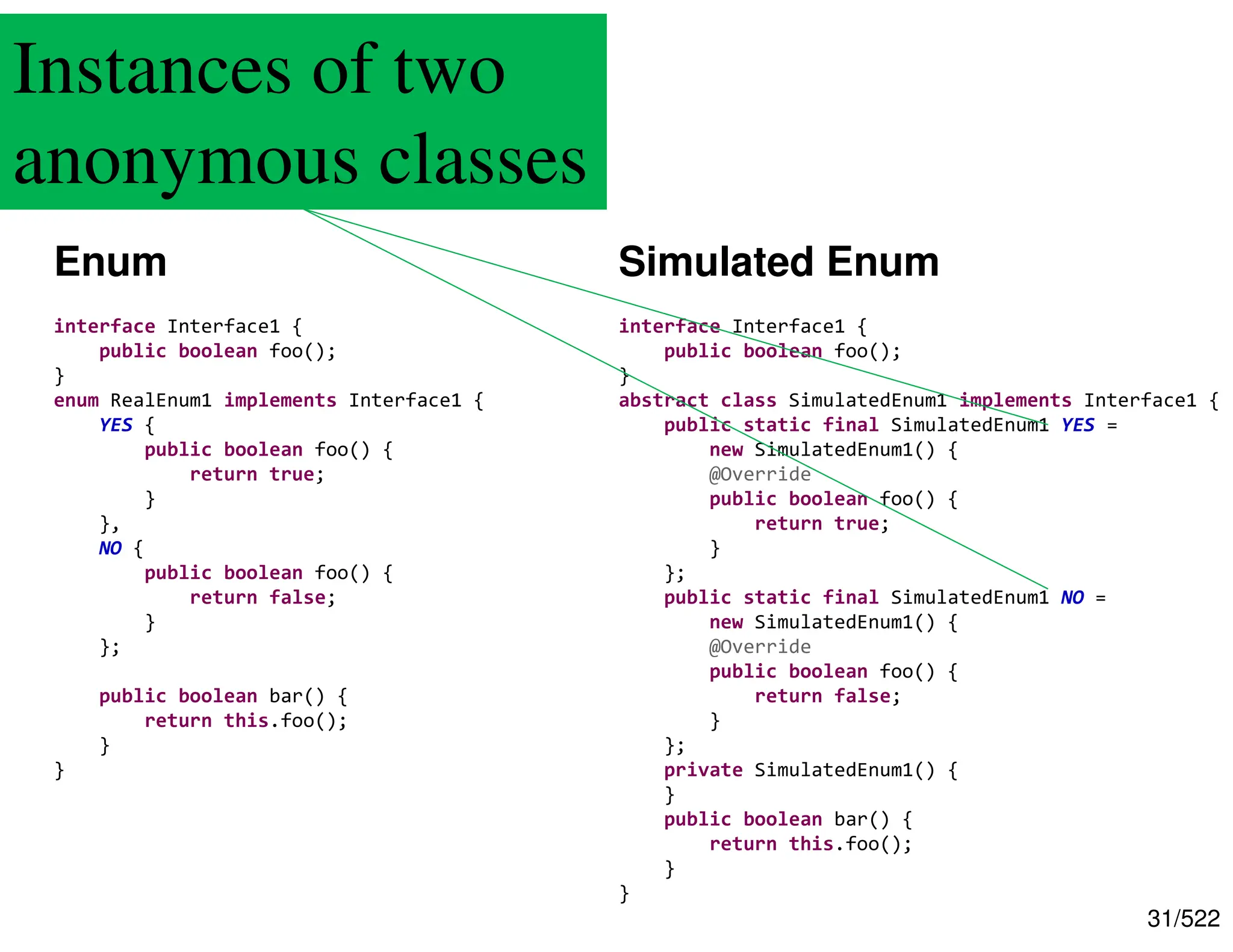 31/522 Enums Enum Simulated Enum interface Interface1 { public boolean foo(); } enum RealEnum1 implements Interface1 { YES { public boolean foo() { return true; } }, NO { public boolean foo() { return false; } }; public boolean bar() { return this.foo(); } } interface Interface1 { public boolean foo(); } abstract class SimulatedEnum1 implements Interface1 { public static final SimulatedEnum1 YES = new SimulatedEnum1() { @Override public boolean foo() { return true; } }; public static final SimulatedEnum1 NO = new SimulatedEnum1() { @Override public boolean foo() { return false; } }; private SimulatedEnum1() { } public boolean bar() { return this.foo(); } } Instances of two anonymous classes 