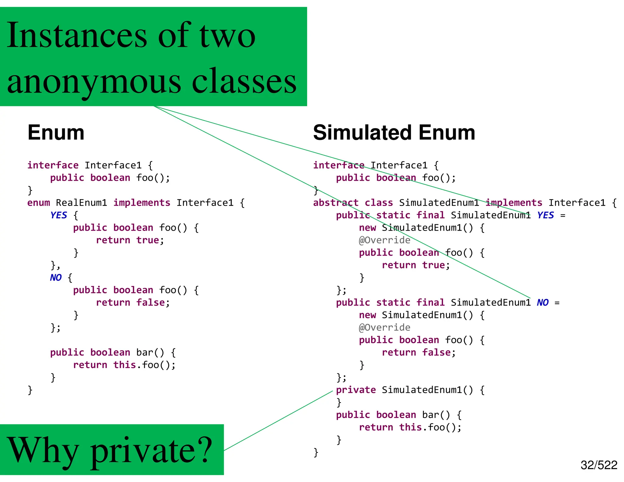 32/522 Enums Enum Simulated Enum interface Interface1 { public boolean foo(); } enum RealEnum1 implements Interface1 { YES { public boolean foo() { return true; } }, NO { public boolean foo() { return false; } }; public boolean bar() { return this.foo(); } } Why private? interface Interface1 { public boolean foo(); } abstract class SimulatedEnum1 implements Interface1 { public static final SimulatedEnum1 YES = new SimulatedEnum1() { @Override public boolean foo() { return true; } }; public static final SimulatedEnum1 NO = new SimulatedEnum1() { @Override public boolean foo() { return false; } }; private SimulatedEnum1() { } public boolean bar() { return this.foo(); } } Instances of two anonymous classes 