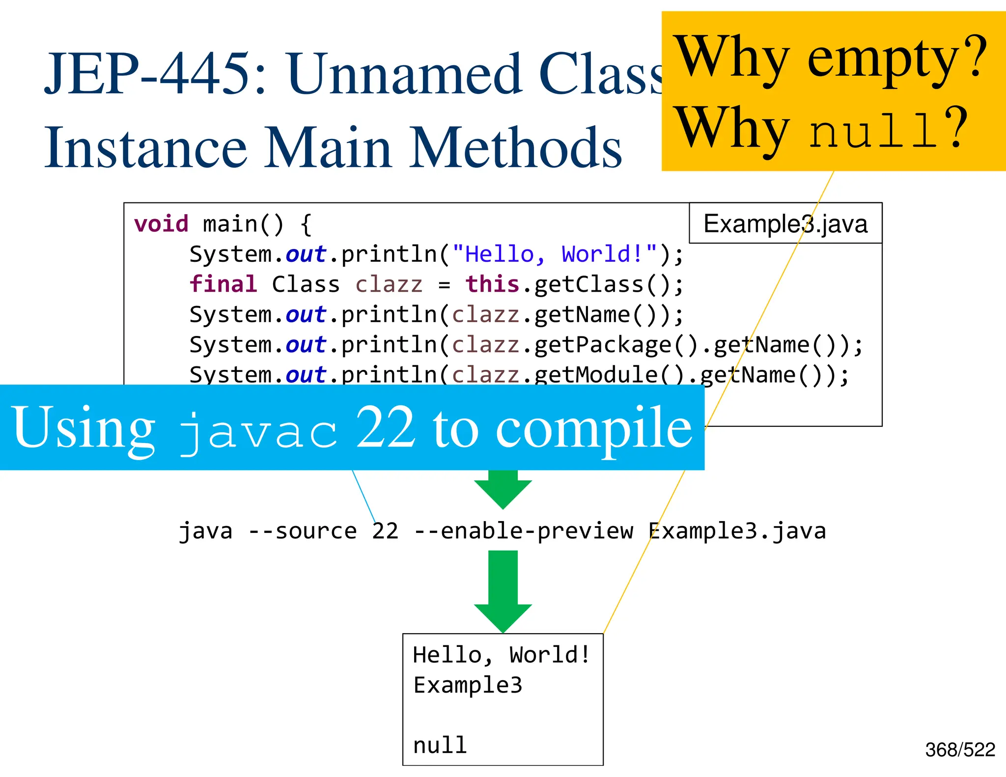 368/522 JEP-445: Unnamed Classes and Instance Main Methods java --source 22 --enable-preview Example3.java void main() { System.out.println("Hello, World!"); final Class clazz = this.getClass(); System.out.println(clazz.getName()); System.out.println(clazz.getPackage().getName()); System.out.println(clazz.getModule().getName()); } Hello, World! Example3 null Example3.java Why empty? Why null? Using javac 22 to compile 
