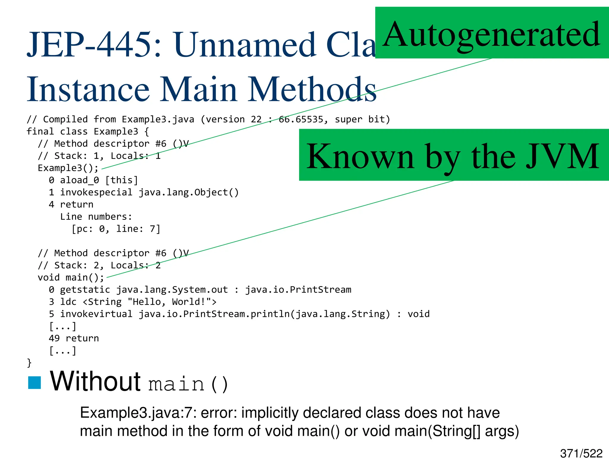 371/522 JEP-445: Unnamed Classes and Instance Main Methods  Without main() // Compiled from Example3.java (version 22 : 66.65535, super bit) final class Example3 { // Method descriptor #6 ()V // Stack: 1, Locals: 1 Example3(); 0 aload_0 [this] 1 invokespecial java.lang.Object() 4 return Line numbers: [pc: 0, line: 7] // Method descriptor #6 ()V // Stack: 2, Locals: 2 void main(); 0 getstatic java.lang.System.out : java.io.PrintStream 3 ldc <String "Hello, World!"> 5 invokevirtual java.io.PrintStream.println(java.lang.String) : void [...] 49 return [...] } Example3.java:7: error: implicitly declared class does not have main method in the form of void main() or void main(String[] args) Autogenerated Known by the JVM 
