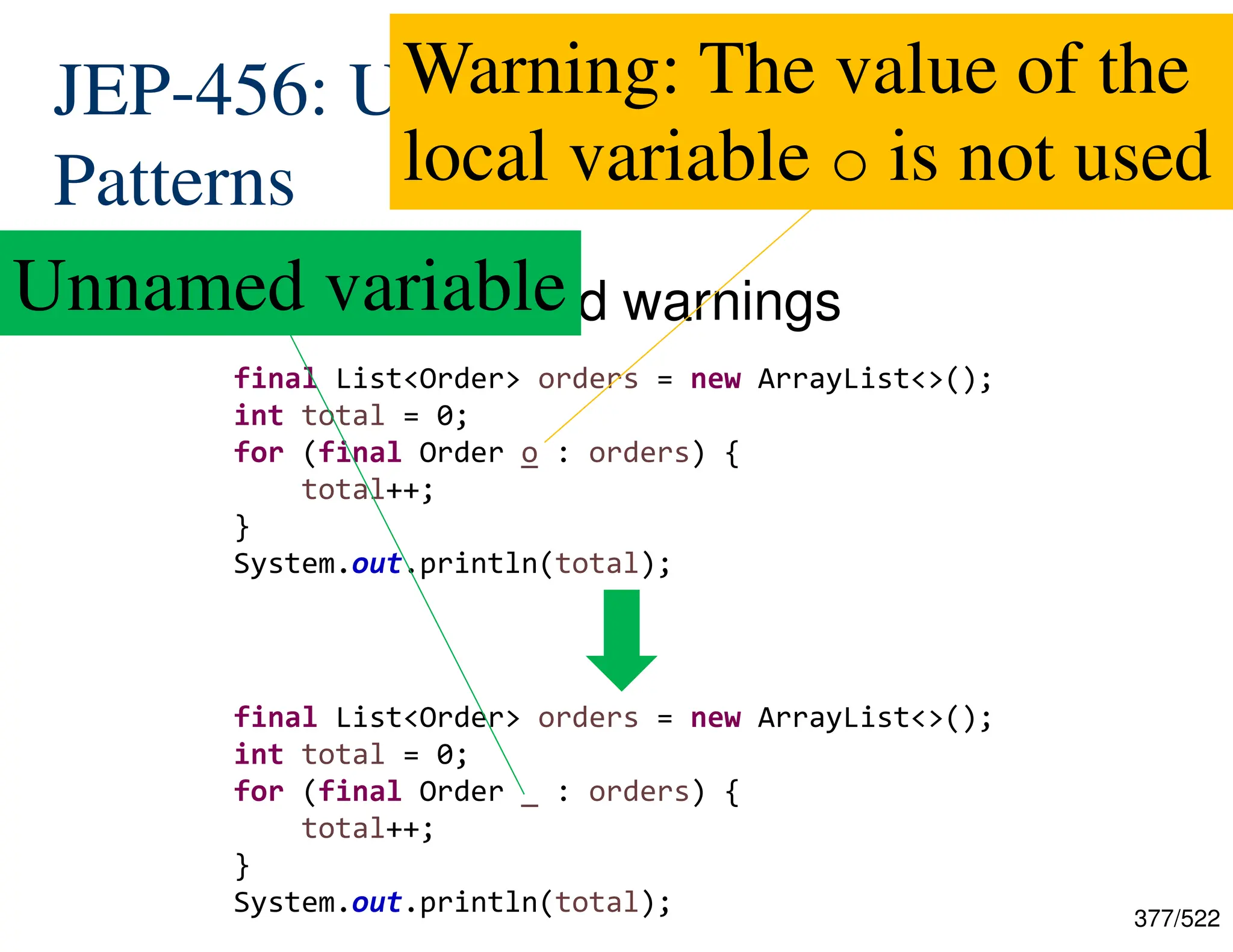 377/522 JEP-456: Unnamed Variables and Patterns  Prevent unwarranted warnings final List<Order> orders = new ArrayList<>(); int total = 0; for (final Order o : orders) { total++; } System.out.println(total); final List<Order> orders = new ArrayList<>(); int total = 0; for (final Order _ : orders) { total++; } System.out.println(total); Warning: The value of the local variable o is not used Unnamed variable 