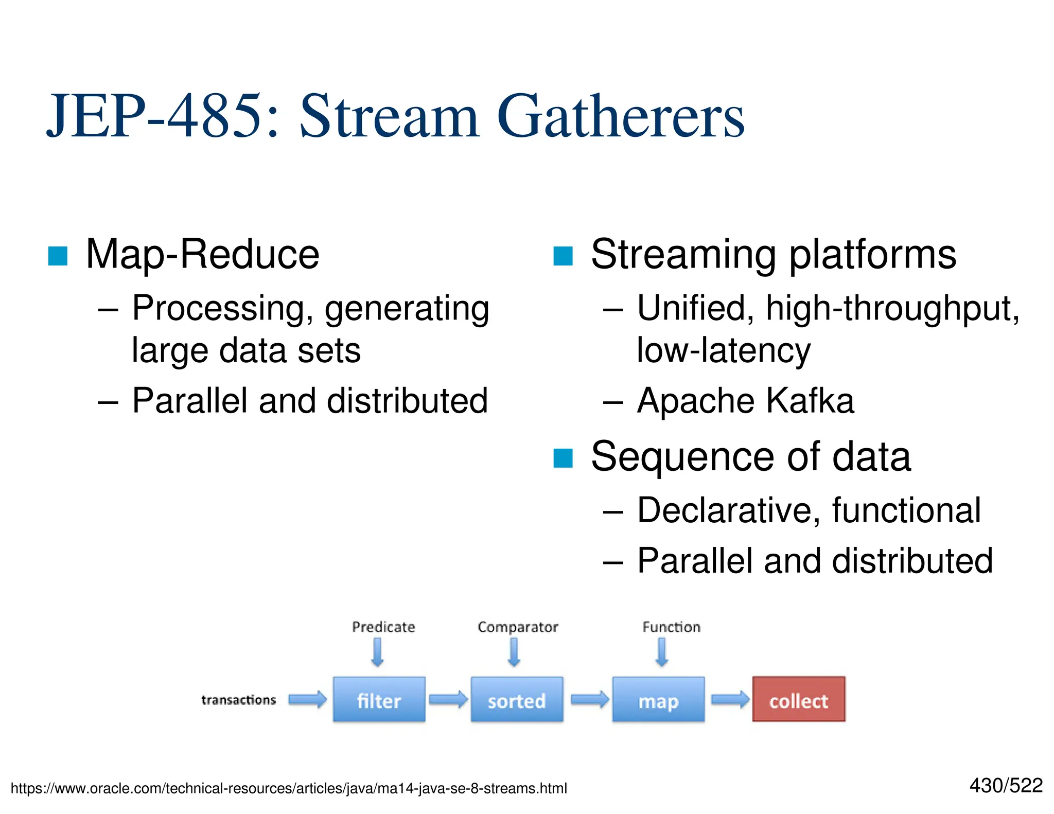 430/522 JEP-485: Stream Gatherers  Map-Reduce – Processing, generating large data sets – Parallel and distributed  Streaming platforms – Unified, high-throughput, low-latency – Apache Kafka  Sequence of data – Declarative, functional – Parallel and distributed https://www.oracle.com/technical-resources/articles/java/ma14-java-se-8-streams.html 