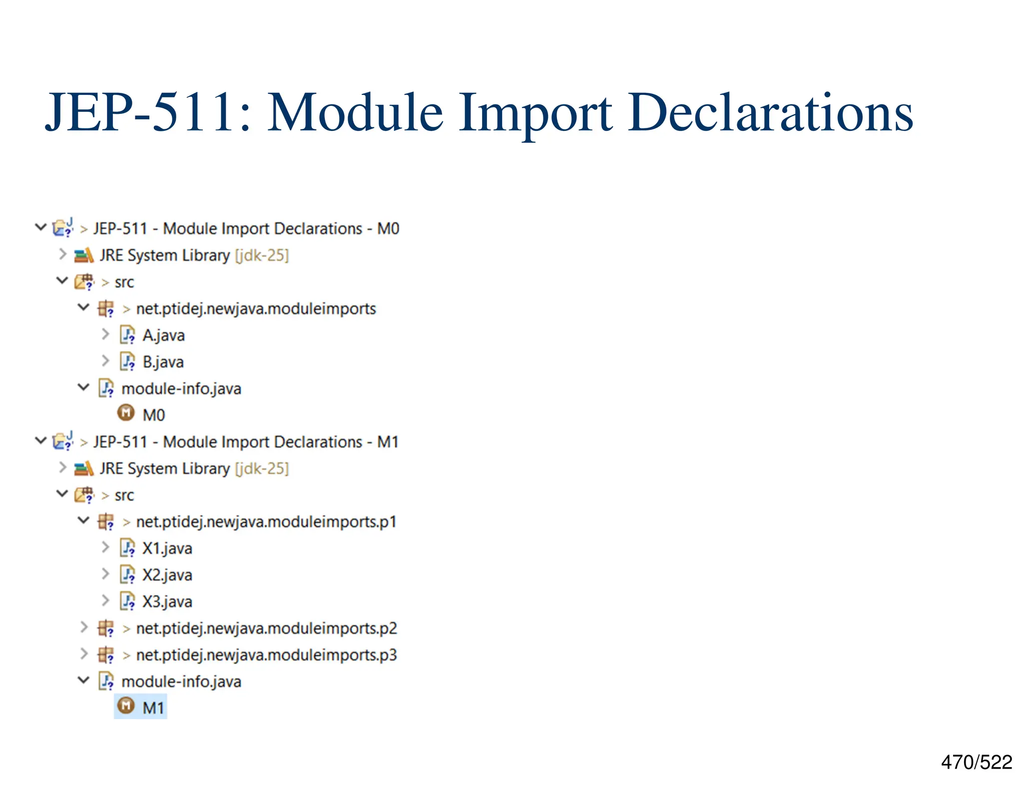 470/522 JEP-511: Module Import Declarations 