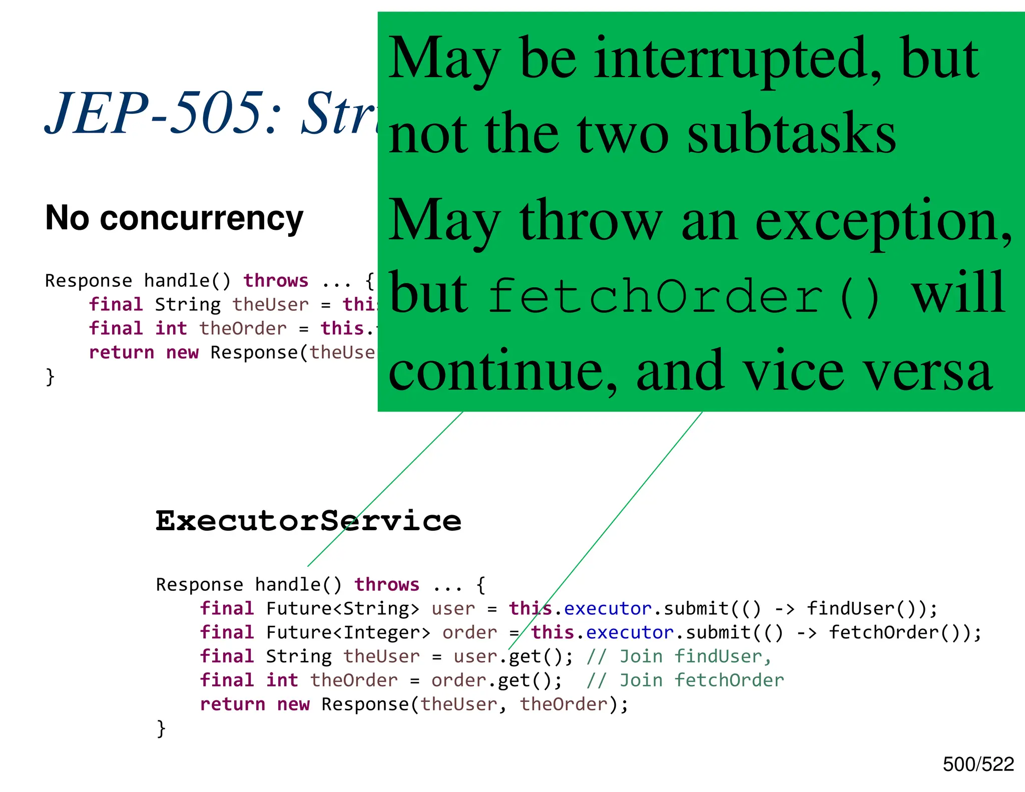 500/522 JEP-505: Structured Concurrency No concurrency ExecutorService Response handle() throws ... { final String theUser = this.findUser(); final int theOrder = this.fetchOrder(); return new Response(theUser, theOrder); } Response handle() throws ... { final Future<String> user = this.executor.submit(() -> findUser()); final Future<Integer> order = this.executor.submit(() -> fetchOrder()); final String theUser = user.get(); // Join findUser, final int theOrder = order.get(); // Join fetchOrder return new Response(theUser, theOrder); } May be interrupted, but not the two subtasks May throw an exception, but fetchOrder() will continue, and vice versa 