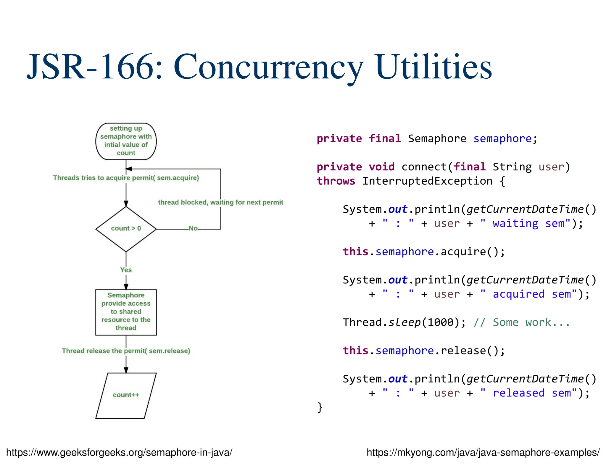 58/522 JSR-166: Concurrency Utilities https://www.geeksforgeeks.org/semaphore-in-java/ private final Semaphore semaphore; private void connect(final String user) throws InterruptedException { System.out.println(getCurrentDateTime() + " : " + user + " waiting sem"); this.semaphore.acquire(); System.out.println(getCurrentDateTime() + " : " + user + " acquired sem"); Thread.sleep(1000); // Some work... this.semaphore.release(); System.out.println(getCurrentDateTime() + " : " + user + " released sem"); } https://mkyong.com/java/java-semaphore-examples/ 