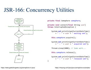 Evolution and Examples of Java Features, from Java 1.7 to Java 26 | PDF