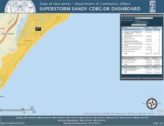 New Jersey Department of Community Affairs Superstorm Sandy CDBG dashboard as of Jan. 16, 2014 for Ocean City, NJ