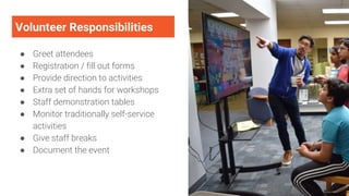 Volunteer Responsibilities
● Greet attendees
● Registration / fill out forms
● Provide direction to activities
● Extra set of hands for workshops
● Staff demonstration tables
● Monitor traditionally self-service
activities
● Give staff breaks
● Document the event
 
