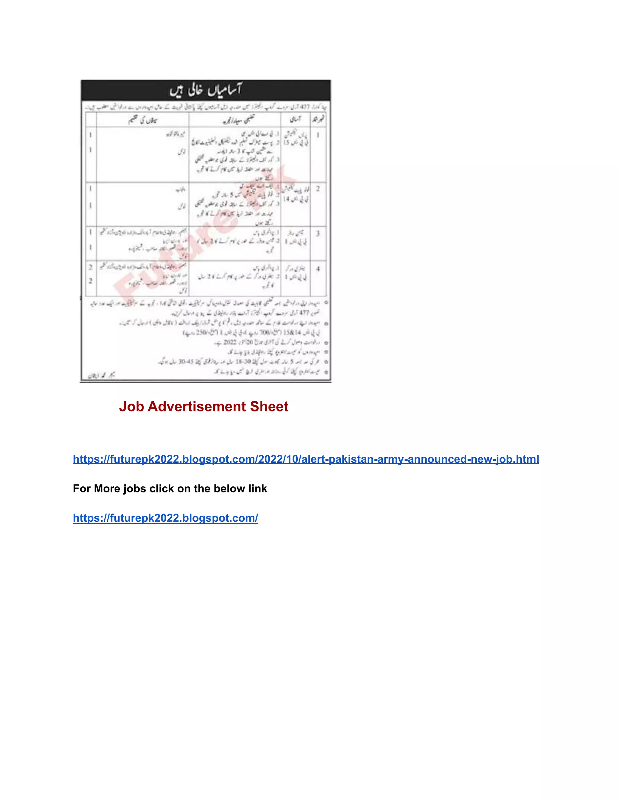 New Job Alert HQ Government Jobs New Pakistan Army 2022.pdf