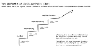 Vom oberﬂächlichen Generalist zum Meister in Serie
Immer wieder die zu den eigenen Stärken & Interessen passende Markt-Nischen ﬁnden -> eigenes Markenzeichen aufbauen!




                                                            Meister in Serie


                                           Spezialisierung              2.000 - 7.000
                                                                        Stunden


                                                        2.000 - 3.000
                              Proﬁlierung               Stunden



                                        2.000 - 3.000
                                        Stunden                                   „Meisterschaft in einem Thema reicht nicht mehr
                    Aufbau                                                        wie bei unseren Eltern ein Leben lang, sondern
                                                                                  baut sich immer wieder neu auf.

                        5.000 - 7.000                                             Dabei können sich neue Themen aus dem alten
                        Stunden                                                   entwickeln oder aber komplett neu aufbauen.“
                                                                                  Quelle: Svenja Hofert, http://karriereblog.svenja-hofert.de/
 