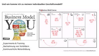 Und wie komme ich zu meinem individuellen Geschäftsmodell?




_Experimente & Training
_Nachahmung von Vorbildern
_Kontinuierliche Weiterbildung
 