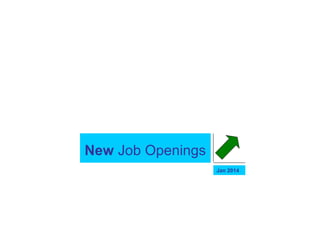 New Job Openings
Jan 2014

 
